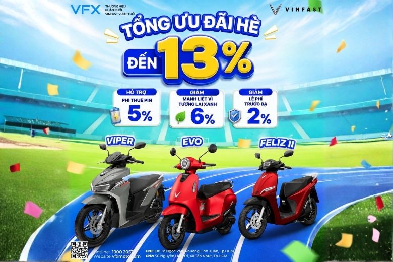 Ưu đãi thuê pin xe máy điện VinFast tại VFX: Tiết kiệm đến 13% trong tháng 7 1 uu dai thue pin xe may dien vinfast tai vfx 1